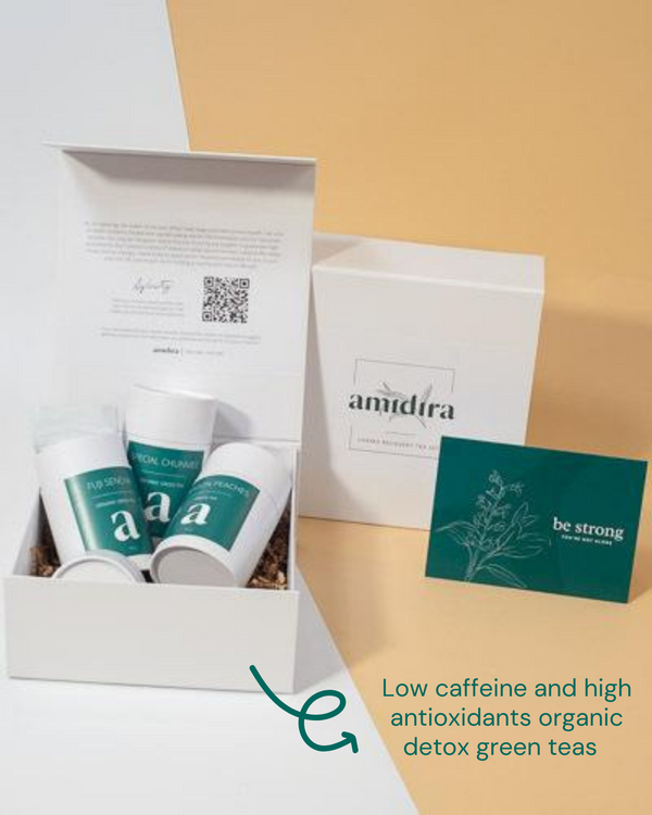 Chemo Recovery Tea Set - Delicious High Antioxidant Teas